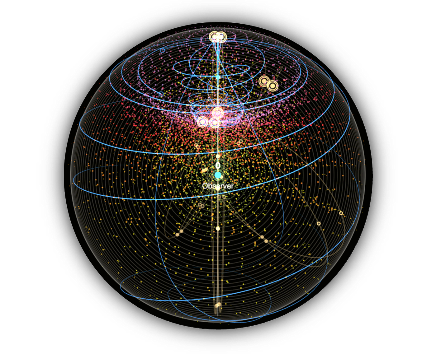 A universe in a tab of your browser