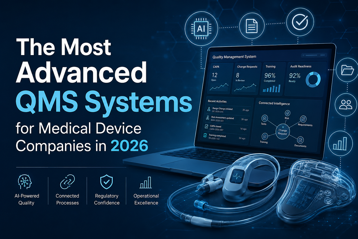 The Most Advanced QMS Systems for Medical Device Companies in 2026