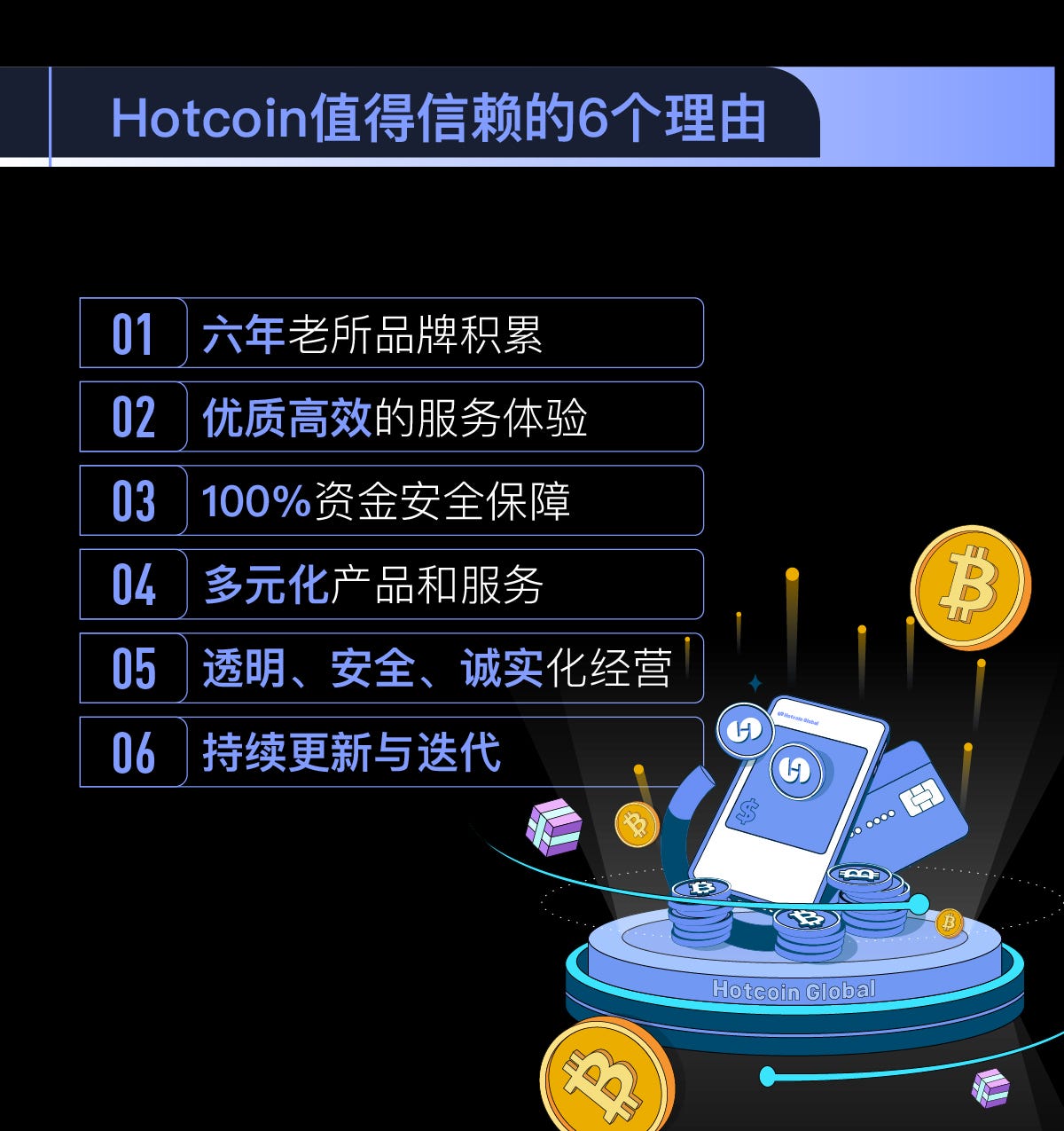 Hotcoin Global 2023年度报告- Hotcoin_Official - Medium
