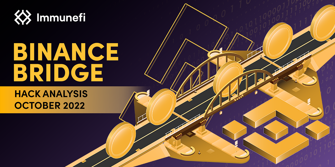 Crypto bridge hacks (83) foto