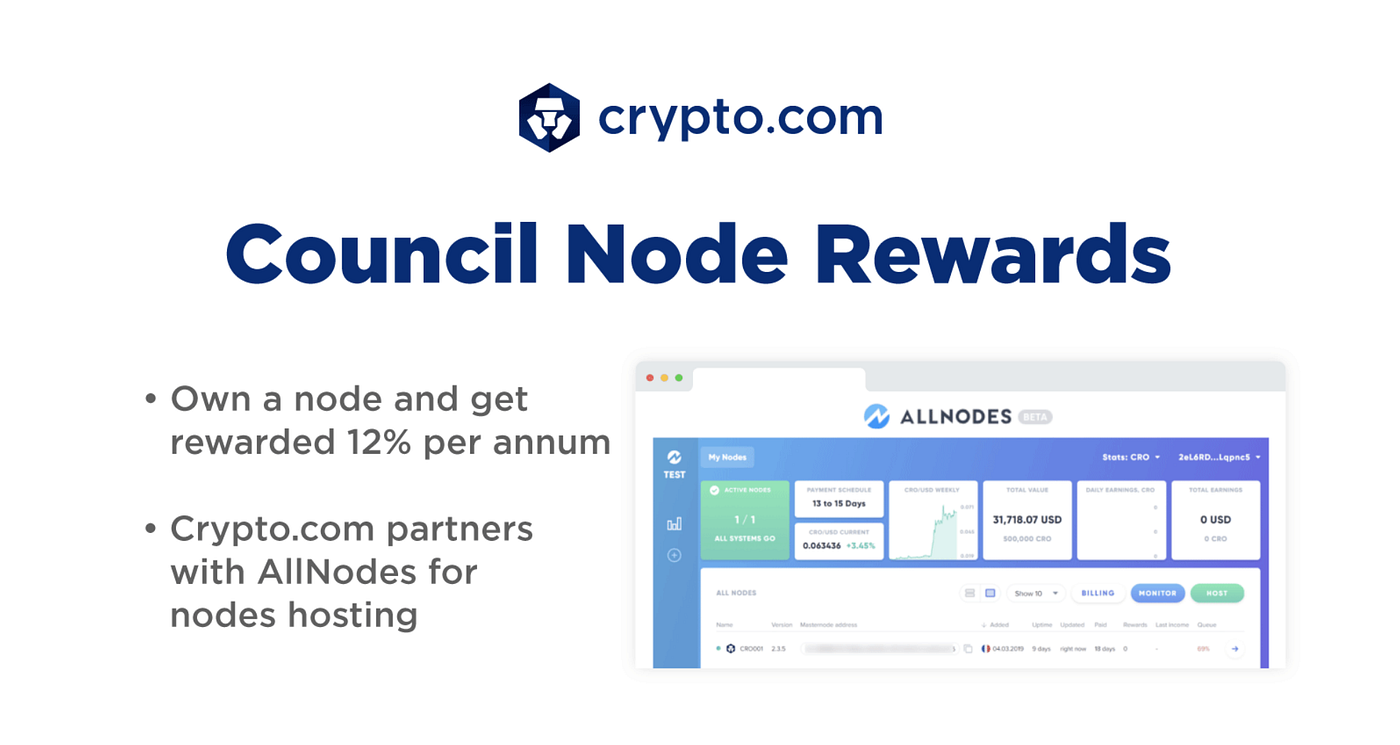 The Crypto.com Explosion — Nodes, Bank Transfers and More | by Damian  Spriggs | Medium