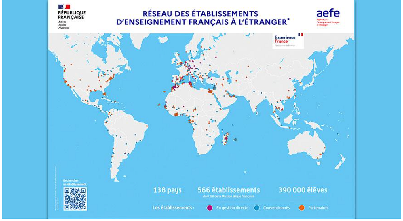 IB vs. French Baccalaureate: Which One is Tougher, Smarter, and More Global?