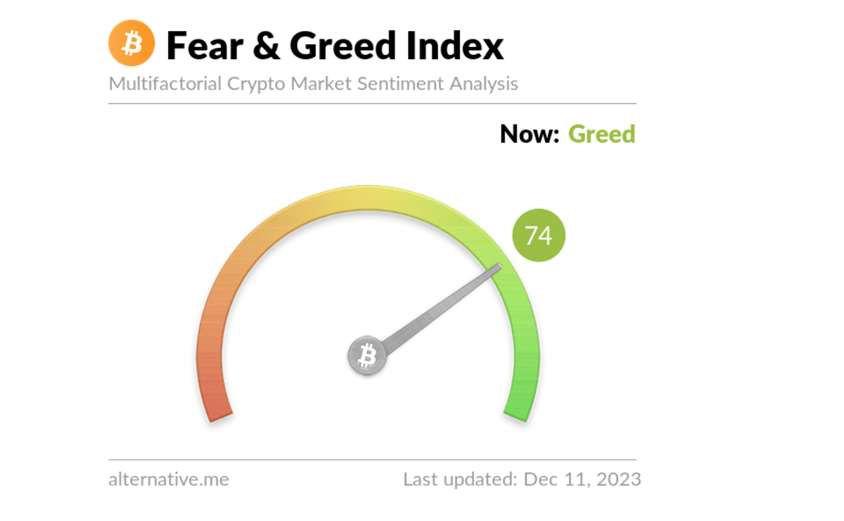 EMA and Fear & Greed Index Combo: Your Magic Wand To Perfectly Time The Crypto  Market As a Beginner | by Jonas (Crypto Big Stories) | InsiderFinance Wire
