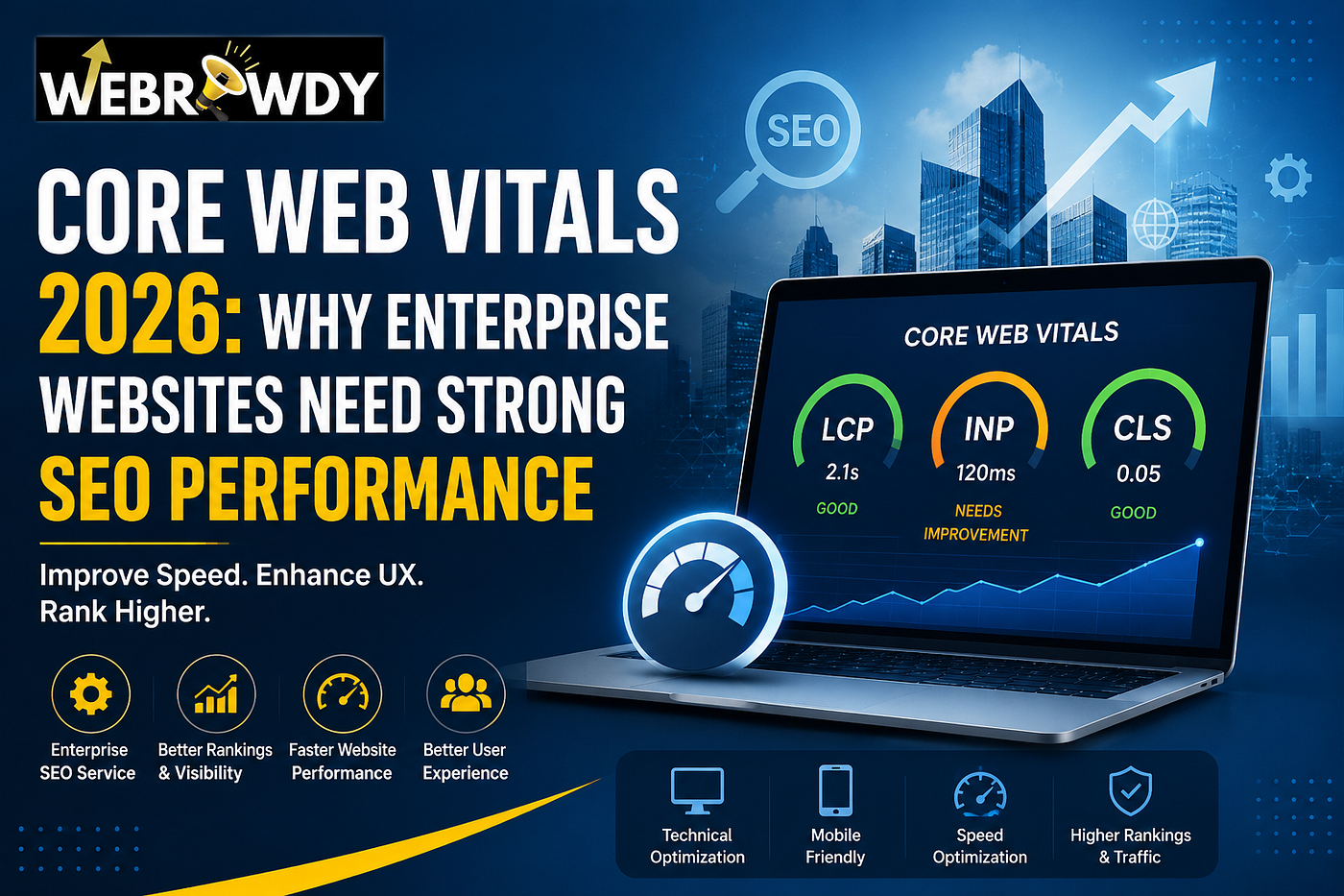 How Core Web Vitals Impact Enterprise SEO in 2026