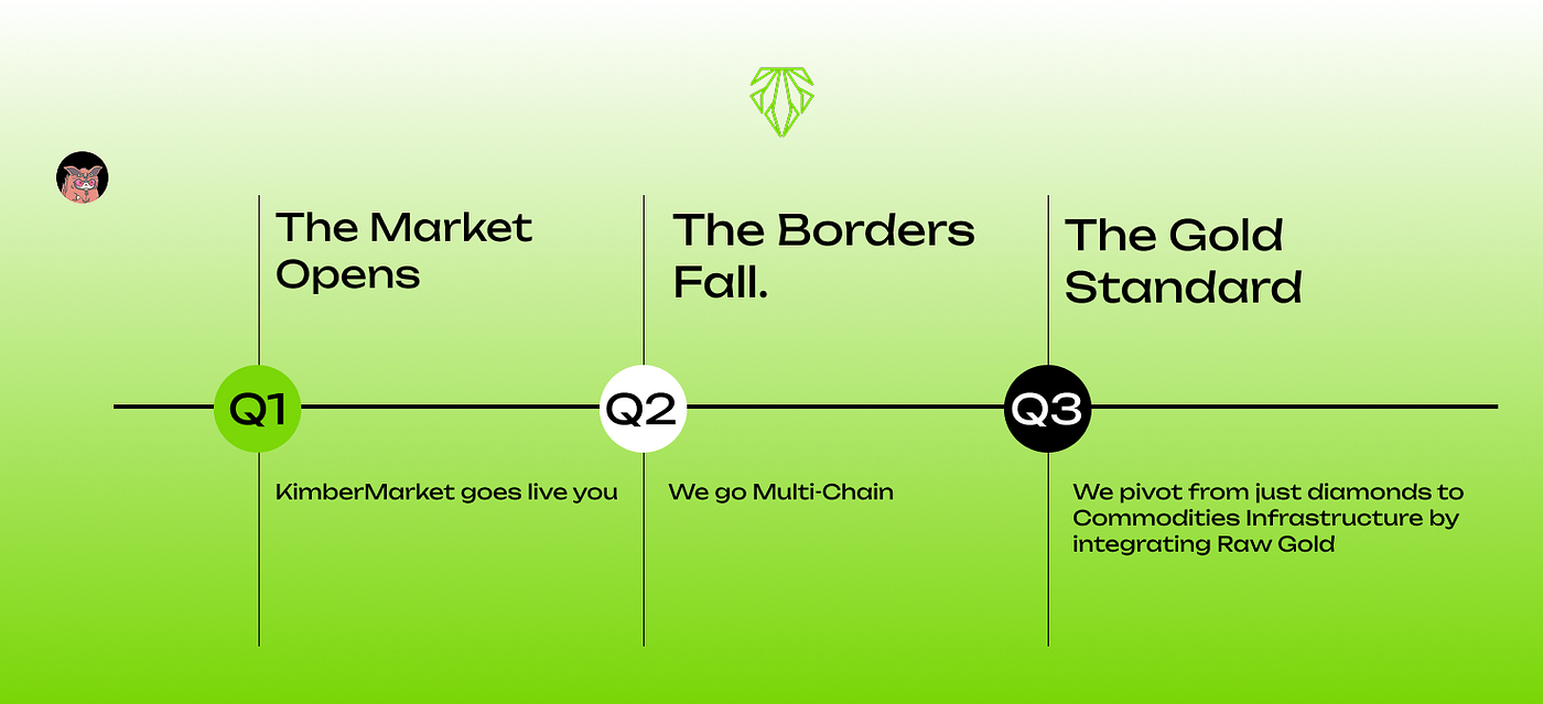 2026 Isn’t About Hype. It’s About Delivery.