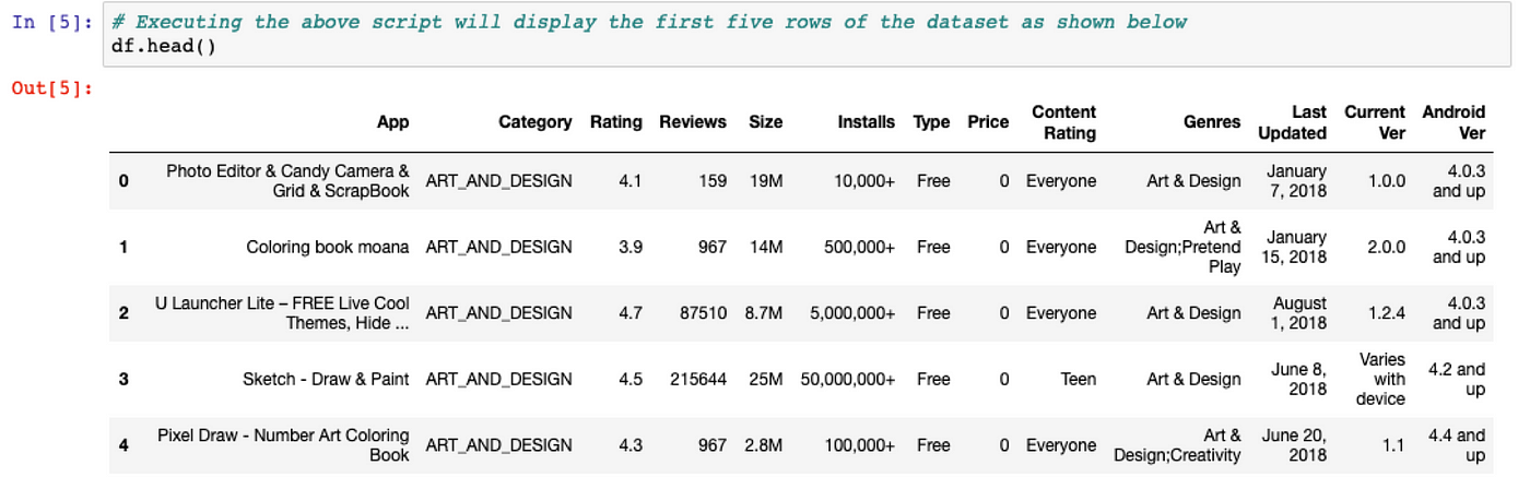 Android-App-Reviews-Dataset/positive10k.txt at master ·  amitt001/Android-App-Reviews-Dataset · GitHub