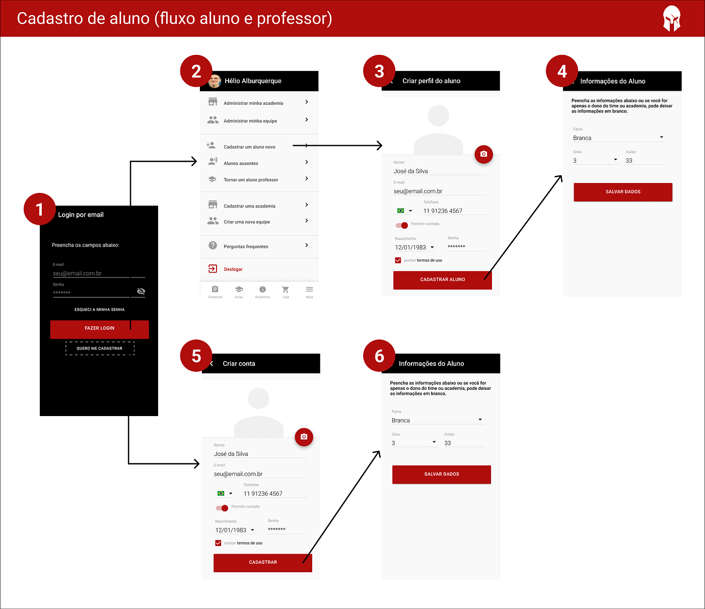 SMARTDOJO. Aplicativo para gestão de presenças dos… | by Paula Canton |  Product Designer | Medium