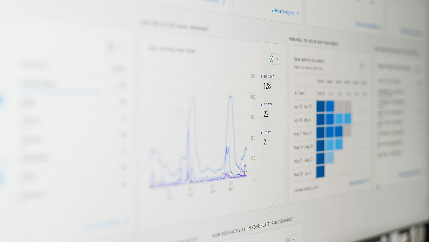 Team Dashboard: The Complete Guide to Tracking Team Performance and Productivity