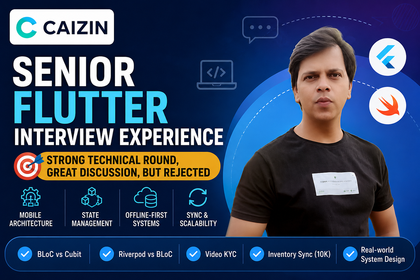 Caizin Senior Flutter Interview Experience | Strong Technical Round, Great Discussion, But Rejected