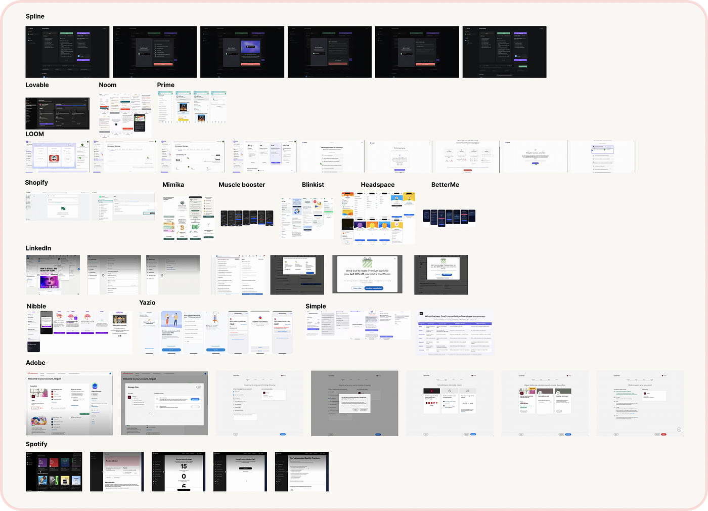 Screenshots from the different products that we looked at for this article!