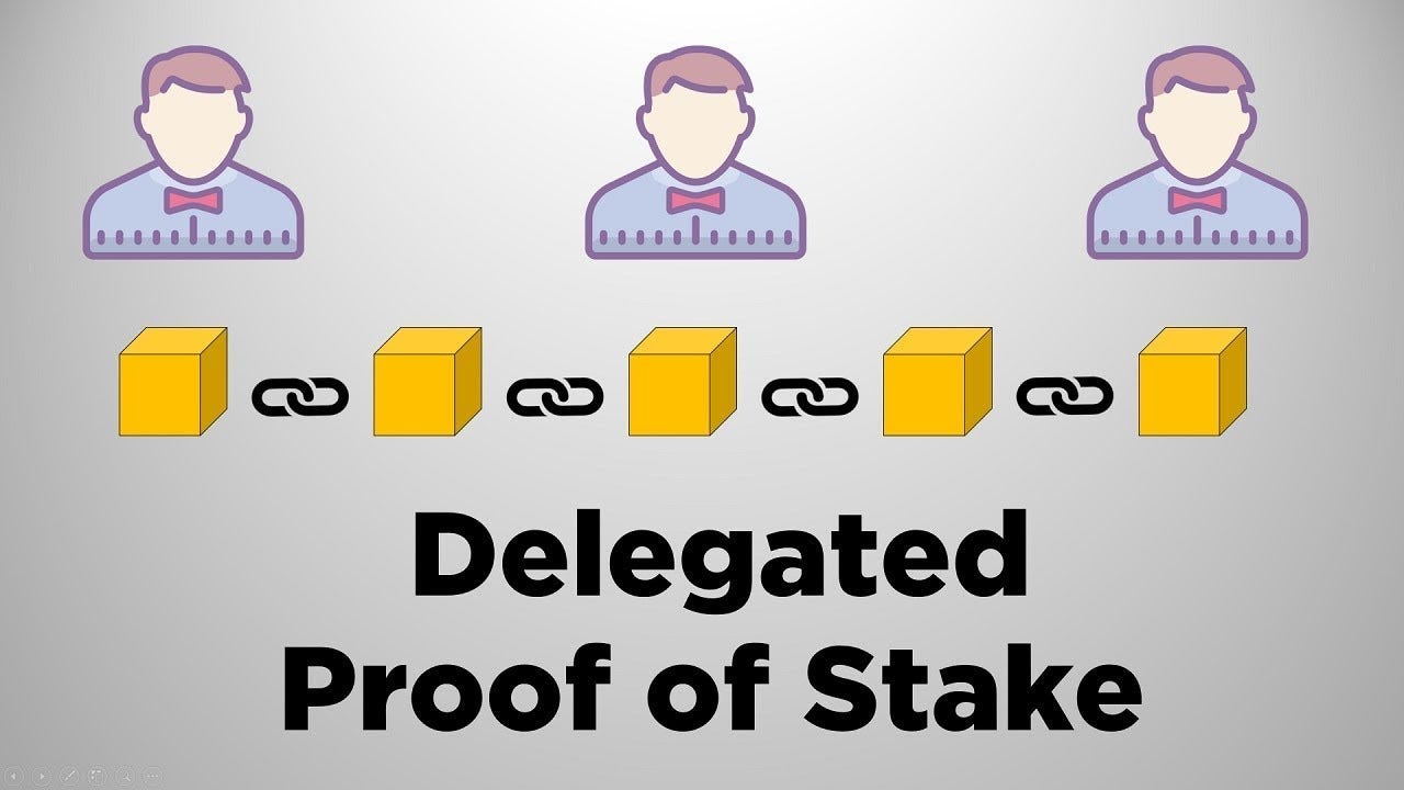 Delegated Proof of Stake. Bitcoin was created with the Proof of… | by  LitraFinance | Medium