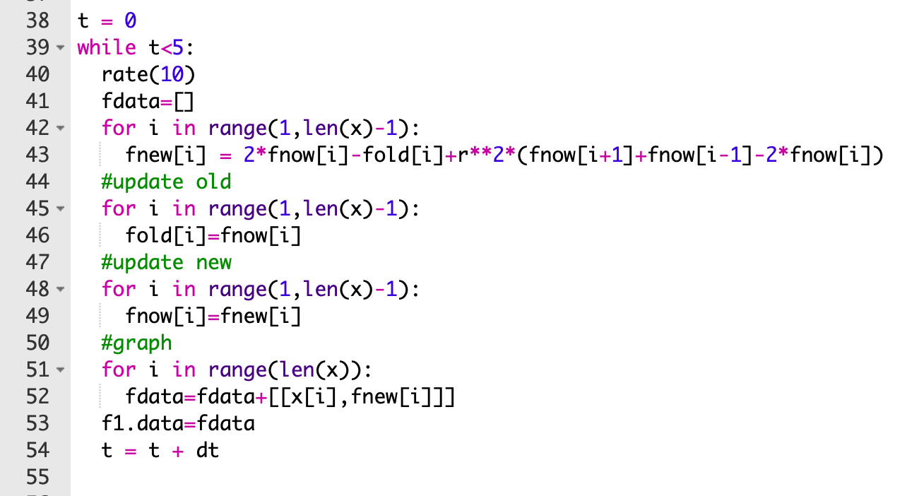 How To Use Strings In Python Part 2 The Coding Idiot Updating A