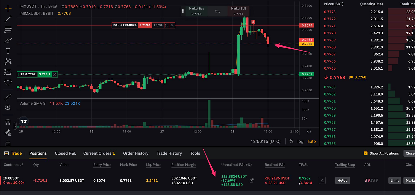 Building a data pipeline for cryptocurrency market insights | by BigM | Dev  Genius