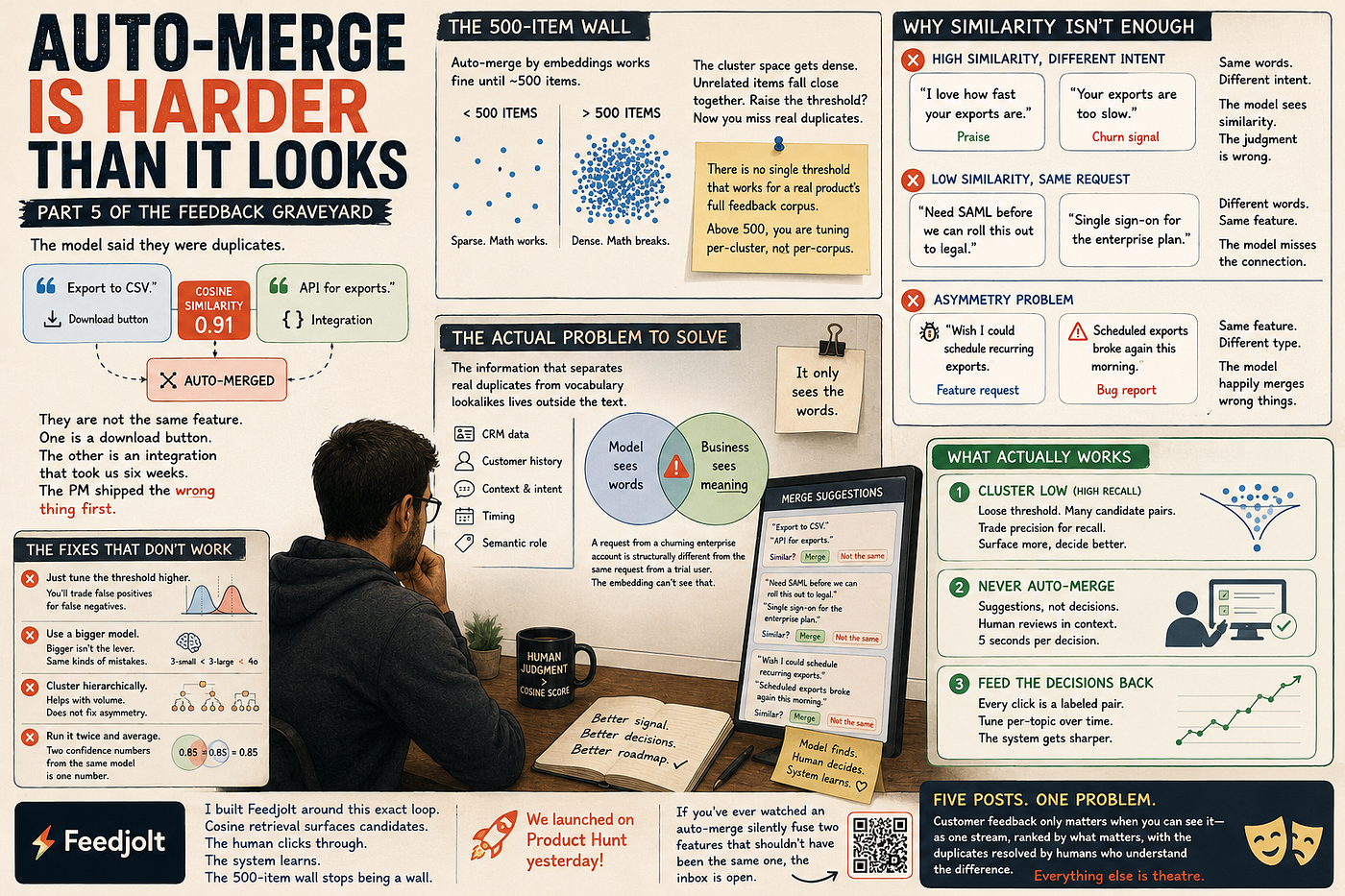 Auto-merge is harder than it looks