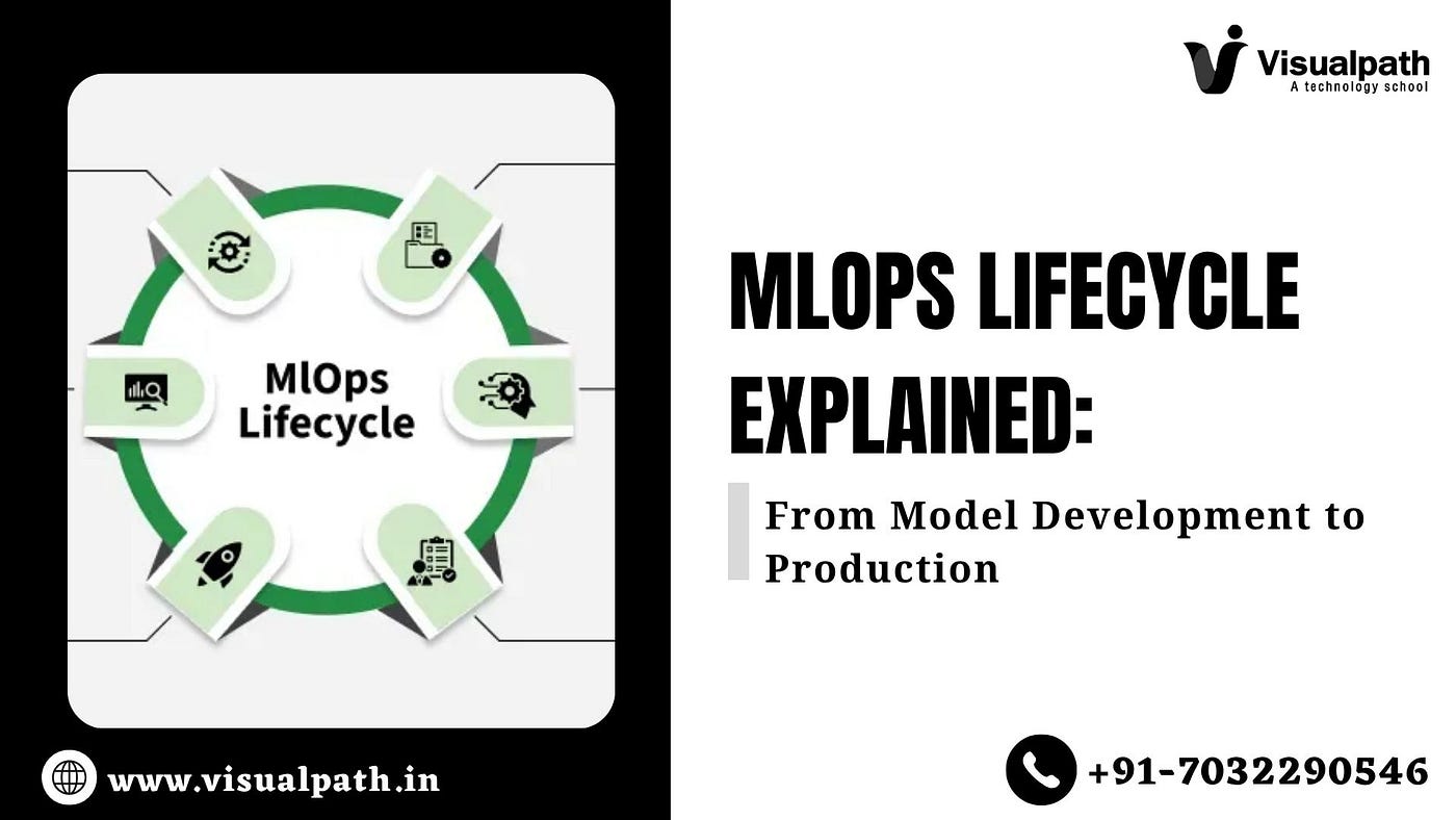 Master MLOps Course | MLOps Online Training