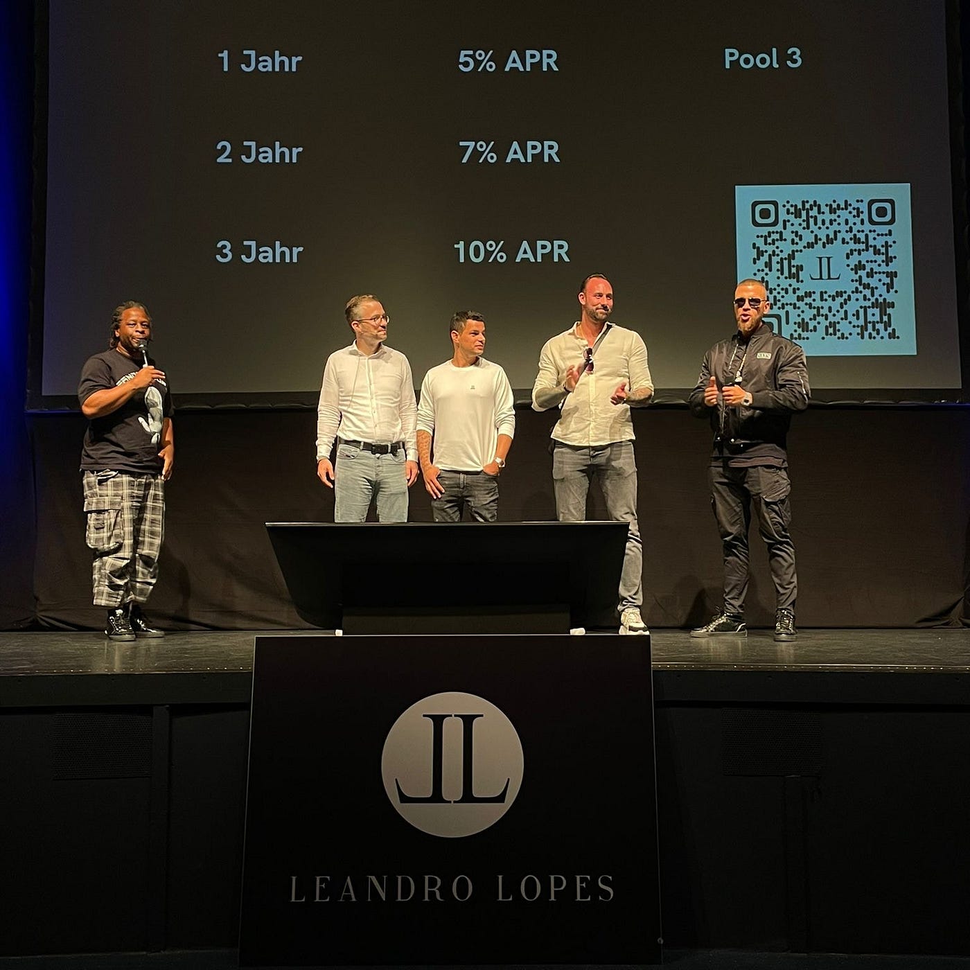 The $Lopes Token Staking Program. Lopes Token: Innovating Luxury Fashion… |  by Tobias Frank - CRO of Leandro Lopes AG | Medium