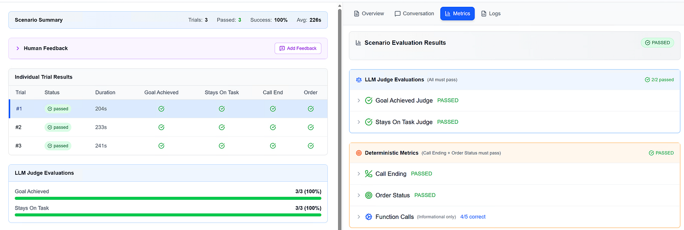 Scenario evaluation inspection tool