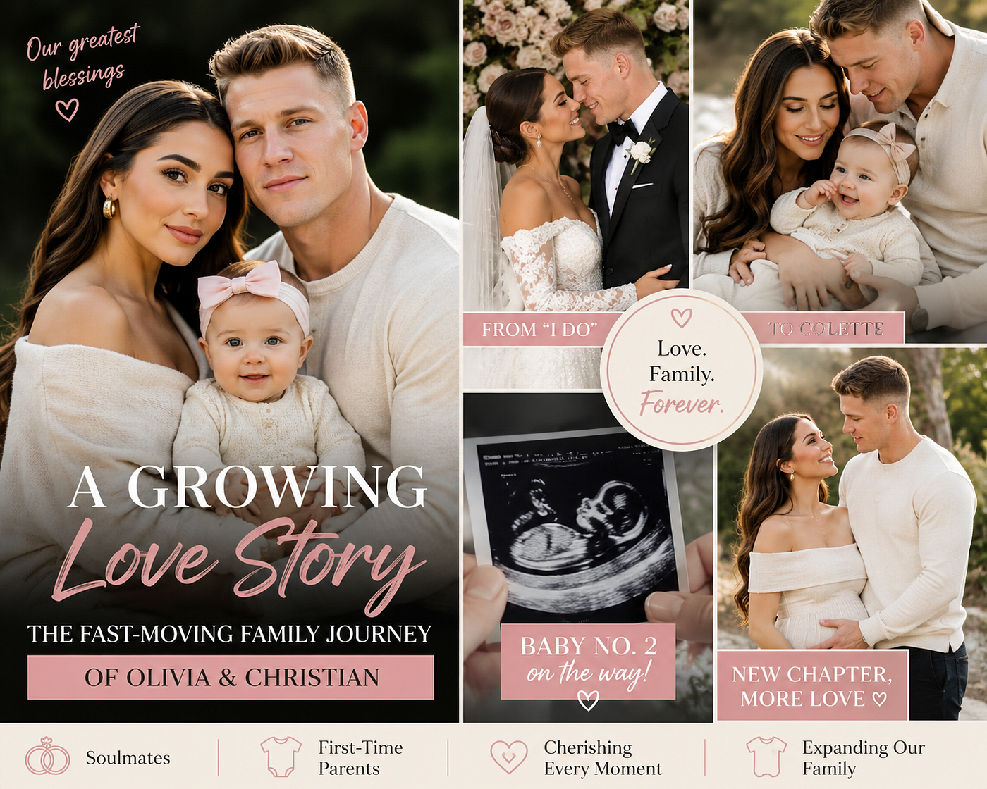 A Growing Love Story: The Fast-Moving Family Journey of Olivia and Christian….