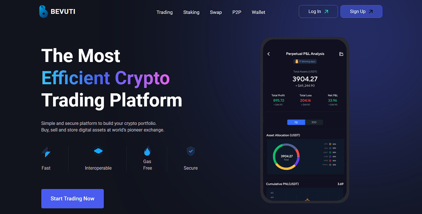 Bevuti.com Review 2024: Exchange with DEEP Liquidity | by Donna Davis |  Medium