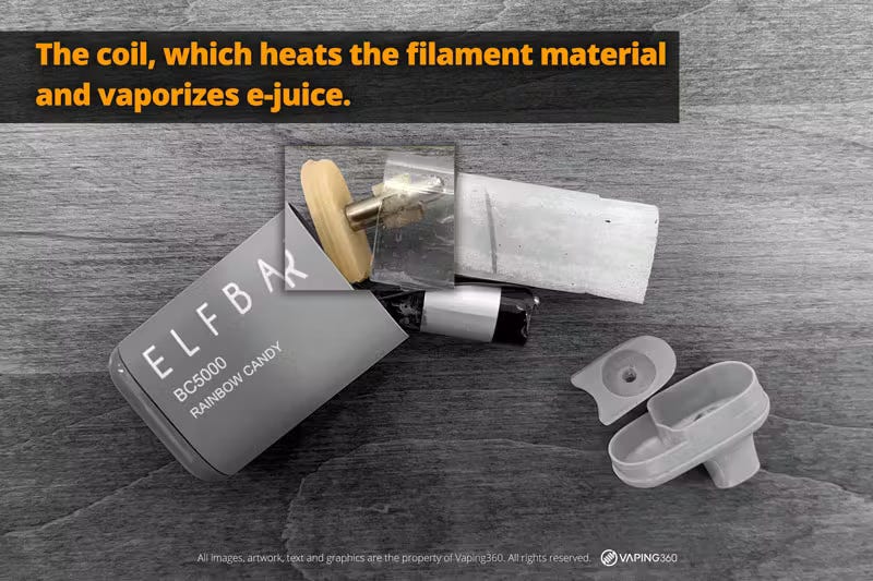 elfbar elfa kaufen As Duterte action awaited on Vape Bill, experts paint grim scenario for  Philippines youth – Asia News Network main image 0