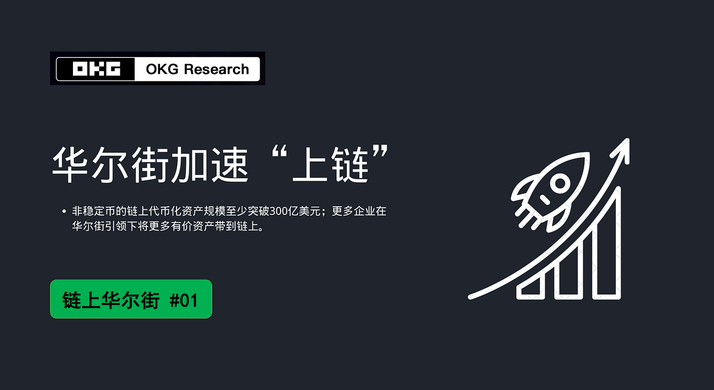 OKG Research：华尔街加速上链｜#01 - OKG Research - Medium