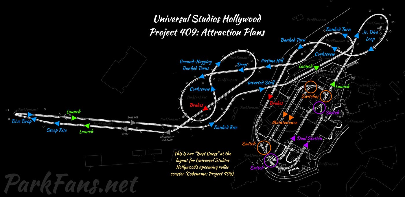 Potential Layout for Fast and Furious Hollywood Drift At