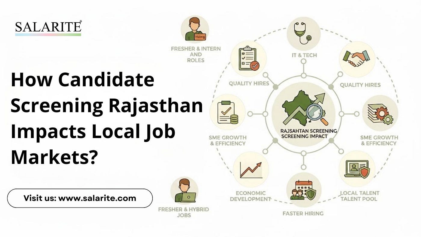 How Candidate Screening Rajasthan Impacts Local Job Markets?
