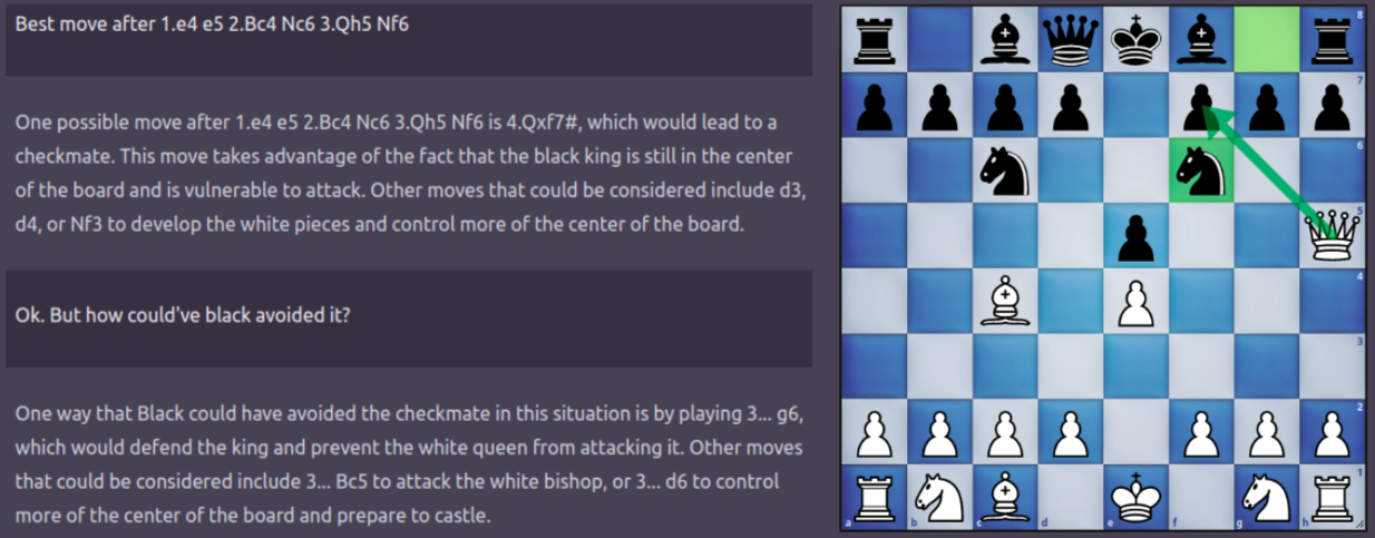 How good is ChatGPT at playing chess? (Spoiler: you'll be impressed), by  Ivan Reznikov