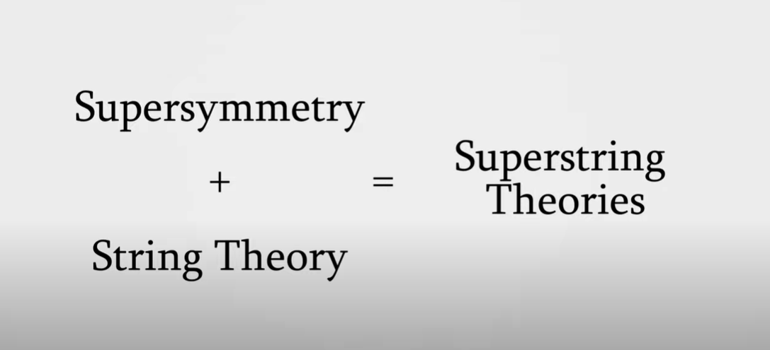 Strings v/s Superstrings. A misunderstood scientific theory or a…, by  Sunny Labh