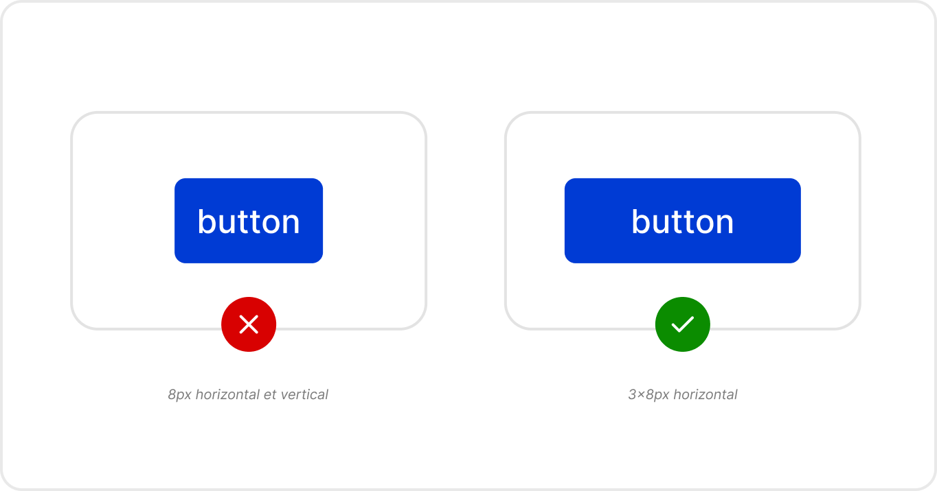 Padding left regular - User Interface & Gesture Icons