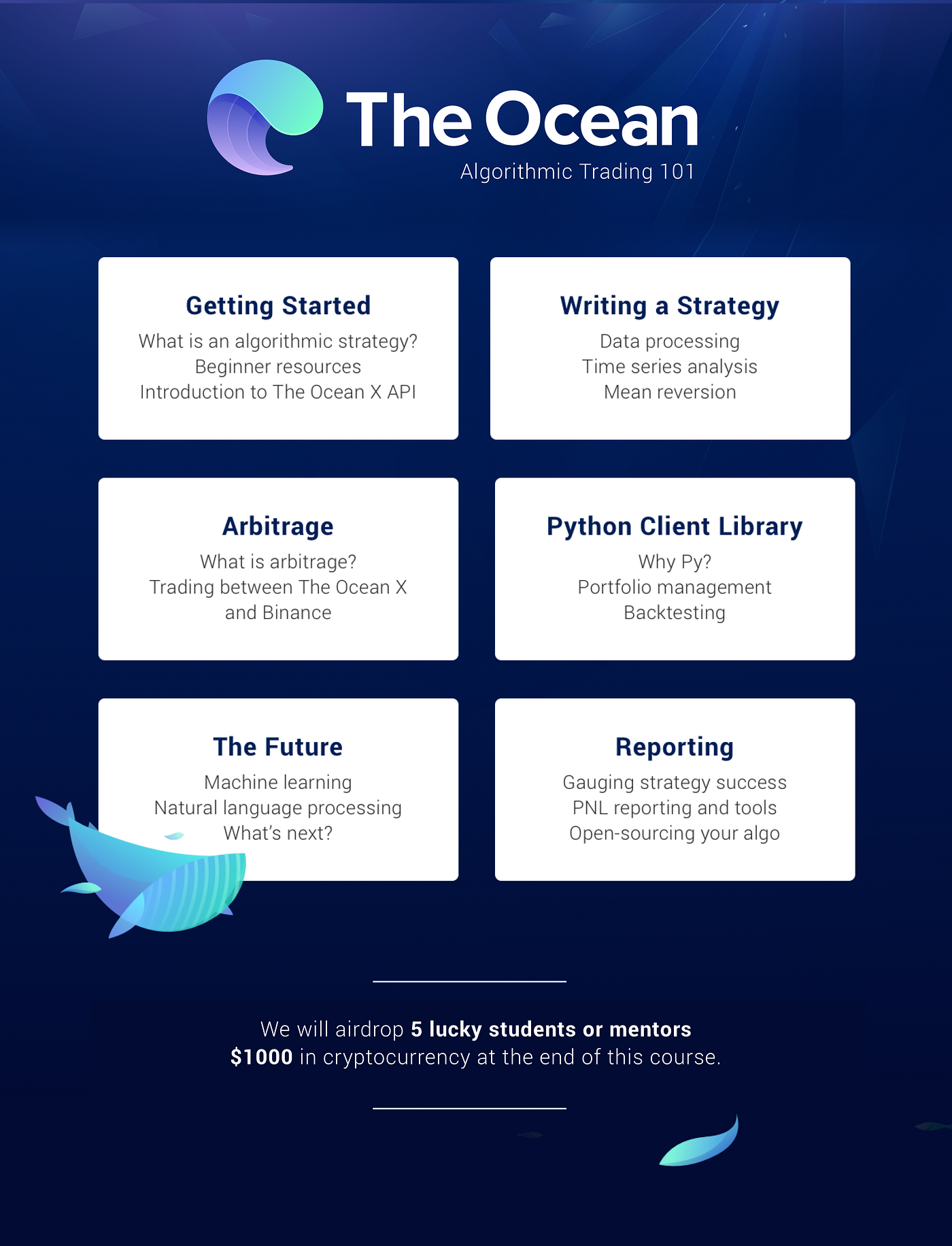 Algorithmic Trading in Cryptocurrency 101: The Syllabus | by The Ocean |  The Ocean | Medium