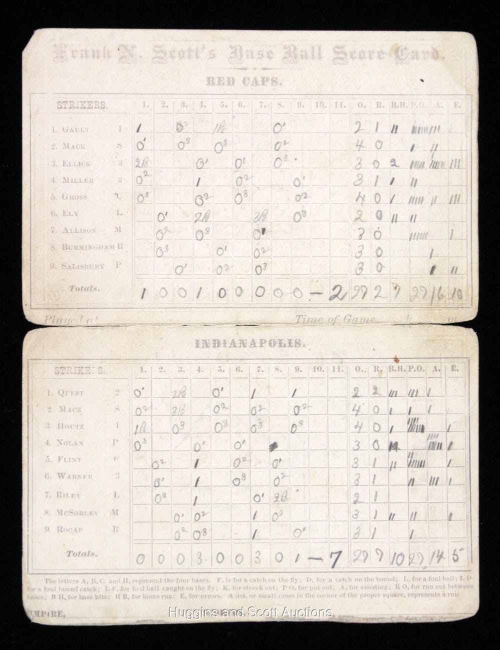 A Pictorial Chronology of Baseball in the 19th Century: Part 6