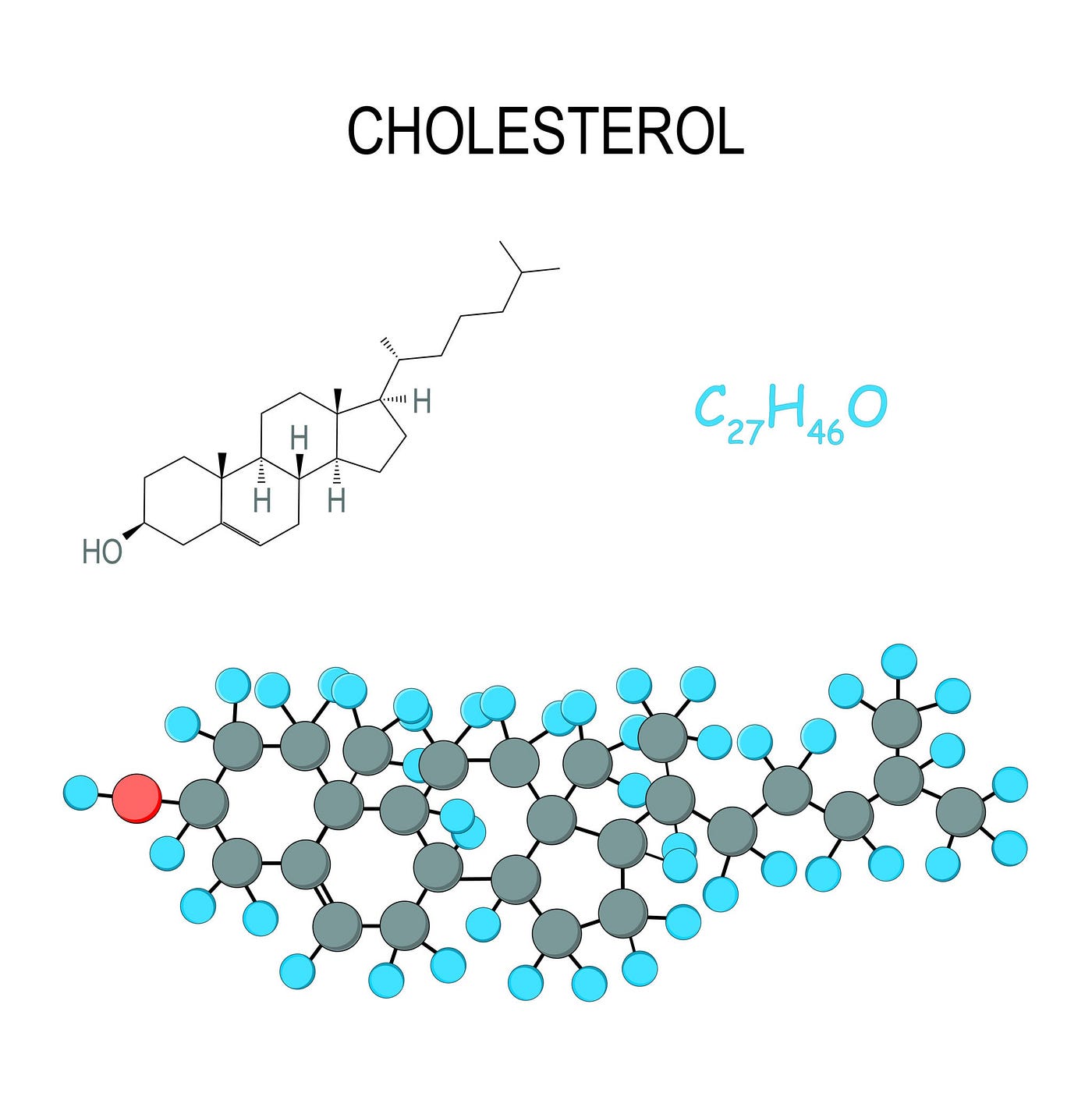 The Silent Clo ck: Wehy Your “Normal” Cholesterol Could Be Hiding a Vascular Crisis