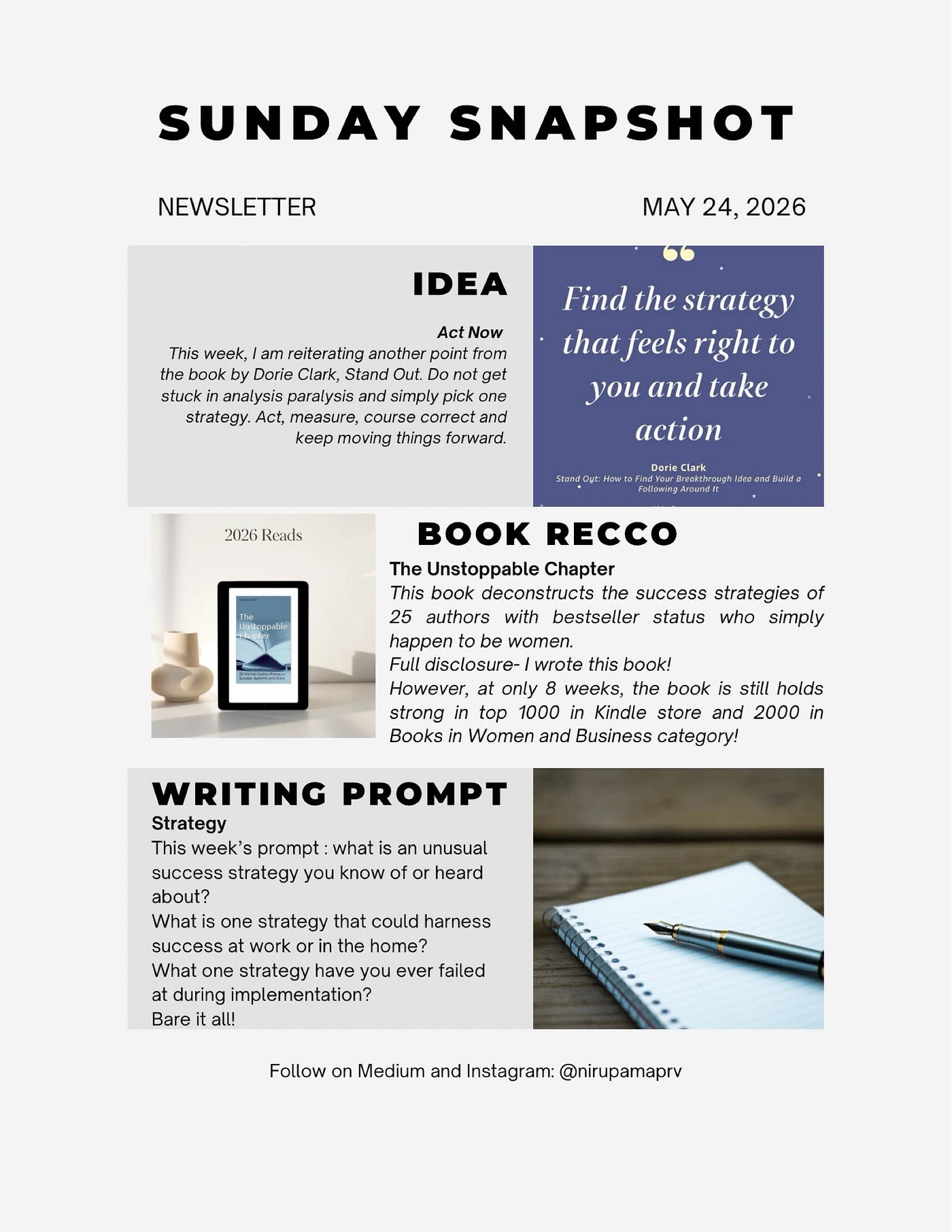 Image made on Canva by Author