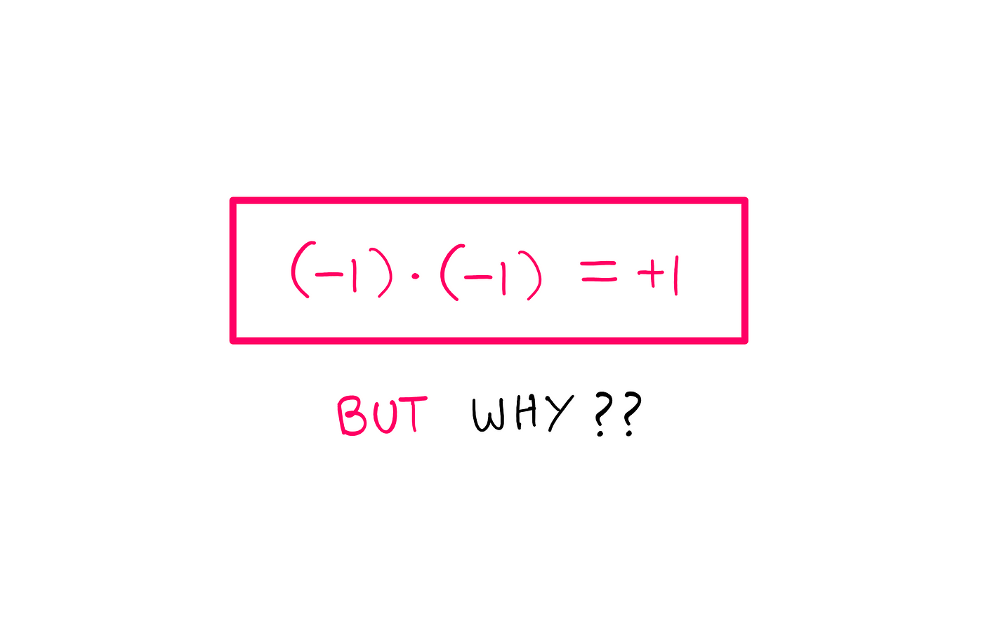 Why Is Negative Times Negative Really Positive?, by Hemanth, Street  Science