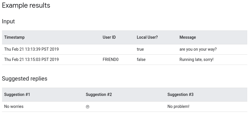 Implementing Firebase Smart Reply in your Android App by