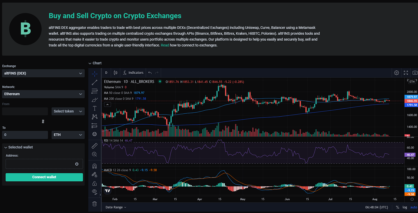 What Is altFINS Crypto Analytics And Trading Platform? | by altFINS |  Coinmonks | Medium