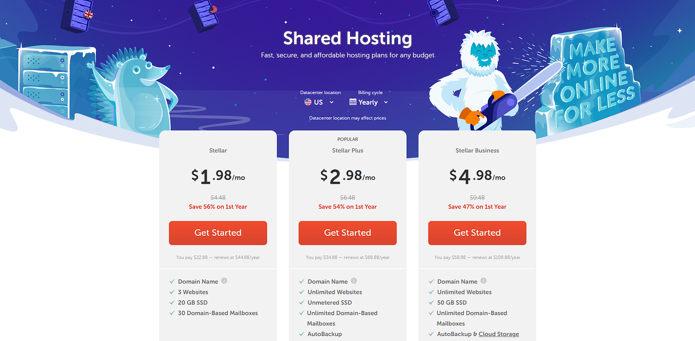 Namecheap Shared Hosting Trial: Unlock Risk-Free Website Hosting Today 2 Namecheap Shared Hosting Trial: Unlock Risk-Free Website Hosting Today