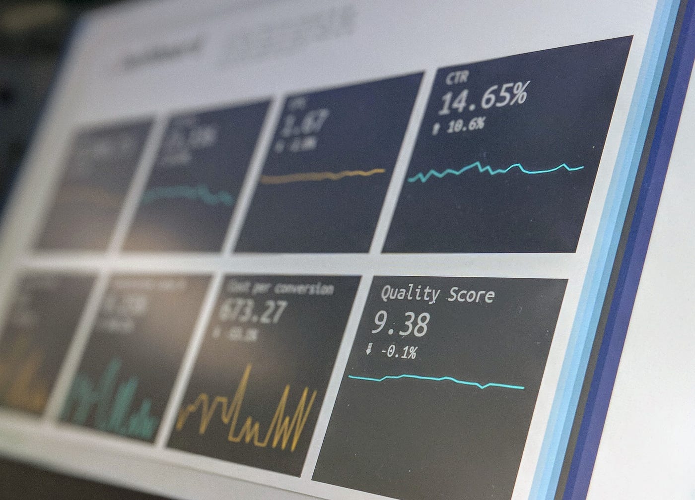 The Best Macros To Create A Custom Dashboard