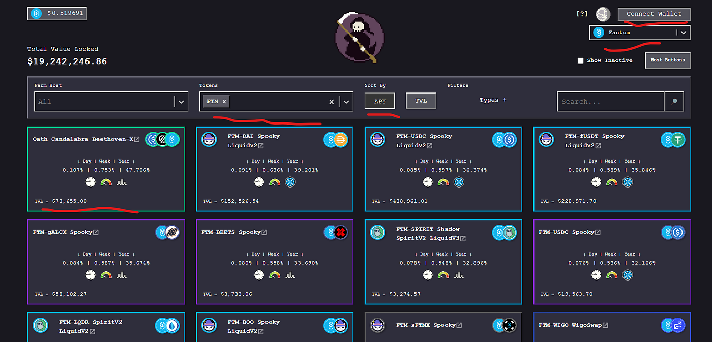 Using a Web 3 Wallet on the Fantom Blockchain | The Financial Future