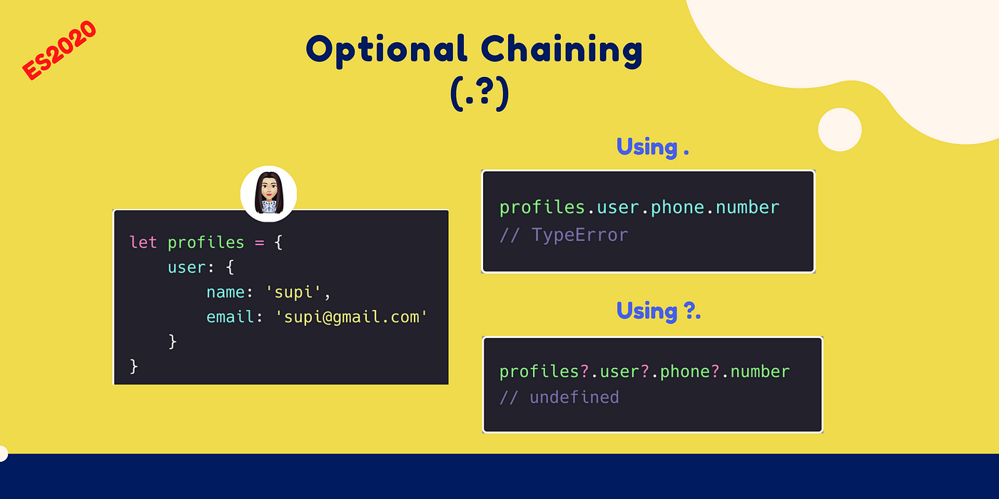 Optional chaining (?.). The optional chaining operator (?.)… | by Suprabha  Supi | Medium