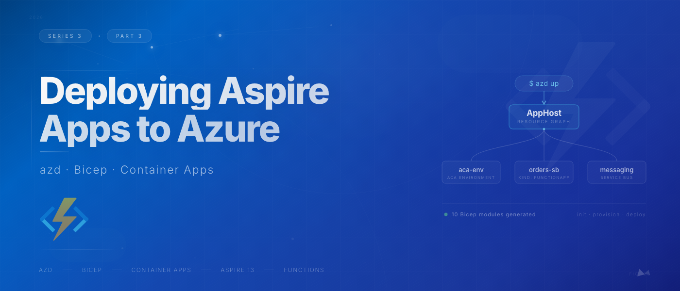 Deploying .NET Aspire Apps to Azure: AZD, ACA, and What Aspire Generates