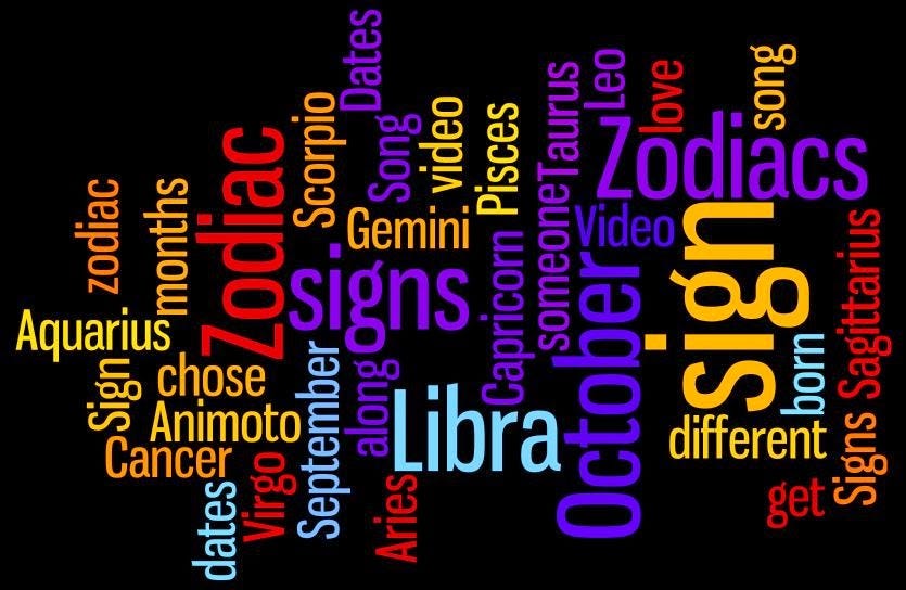 What Are the Positive and Negative Traits of Your Zodiac Sign?, by Eve  Lynn Stanley