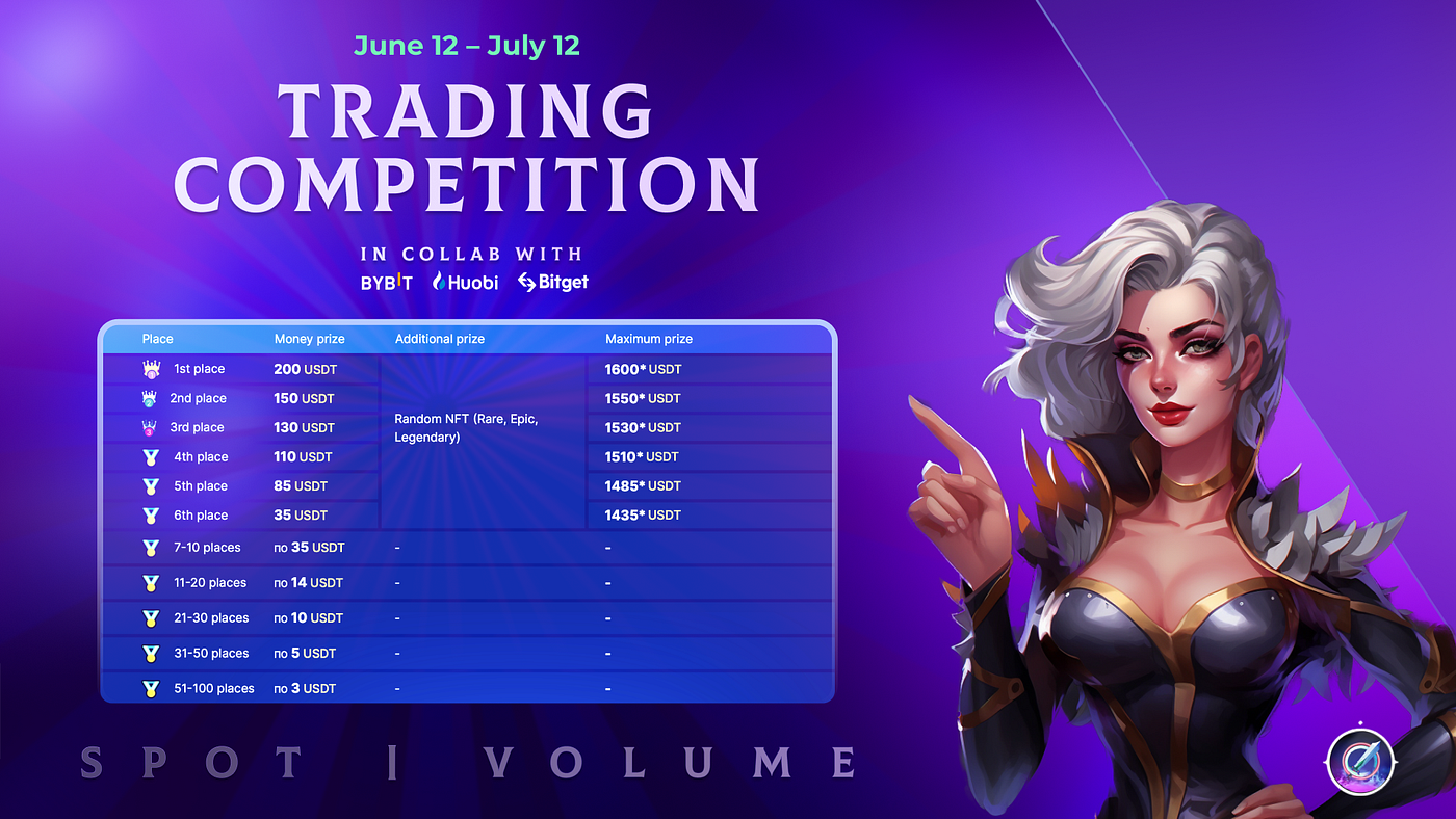 Show Off Your Trading Skills in the Epic MagicCraft Trading Competition  with Crypto Traders League! | by MagicCraft | Medium