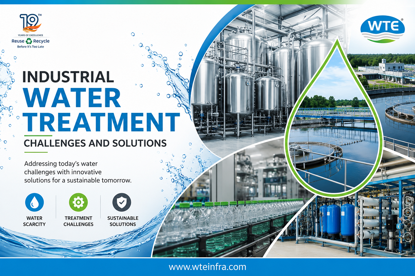 Industrial Water Treatment Challenges and Solutions