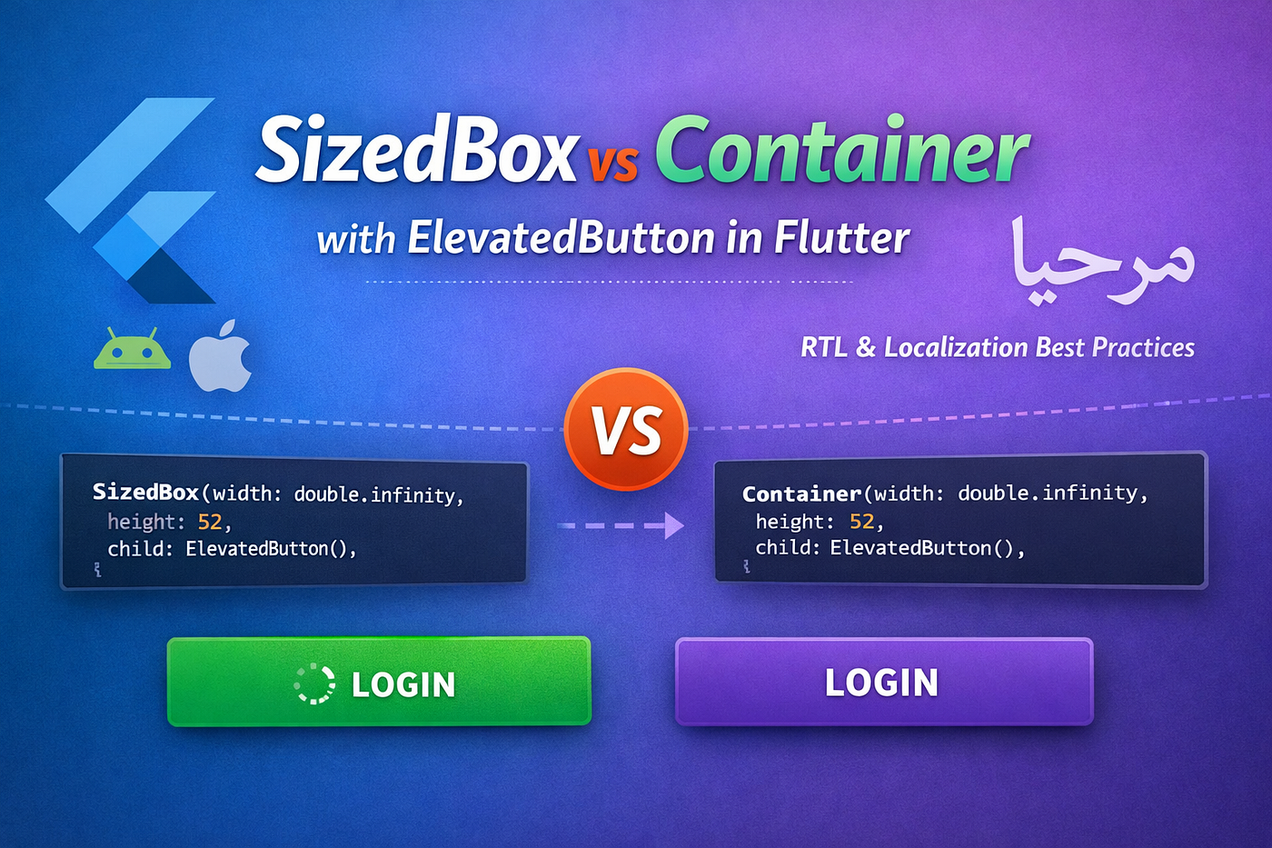 🟢 SizedBox vs Container with ElevatedButton in Flutter (With RTL & Localization Best Practices)