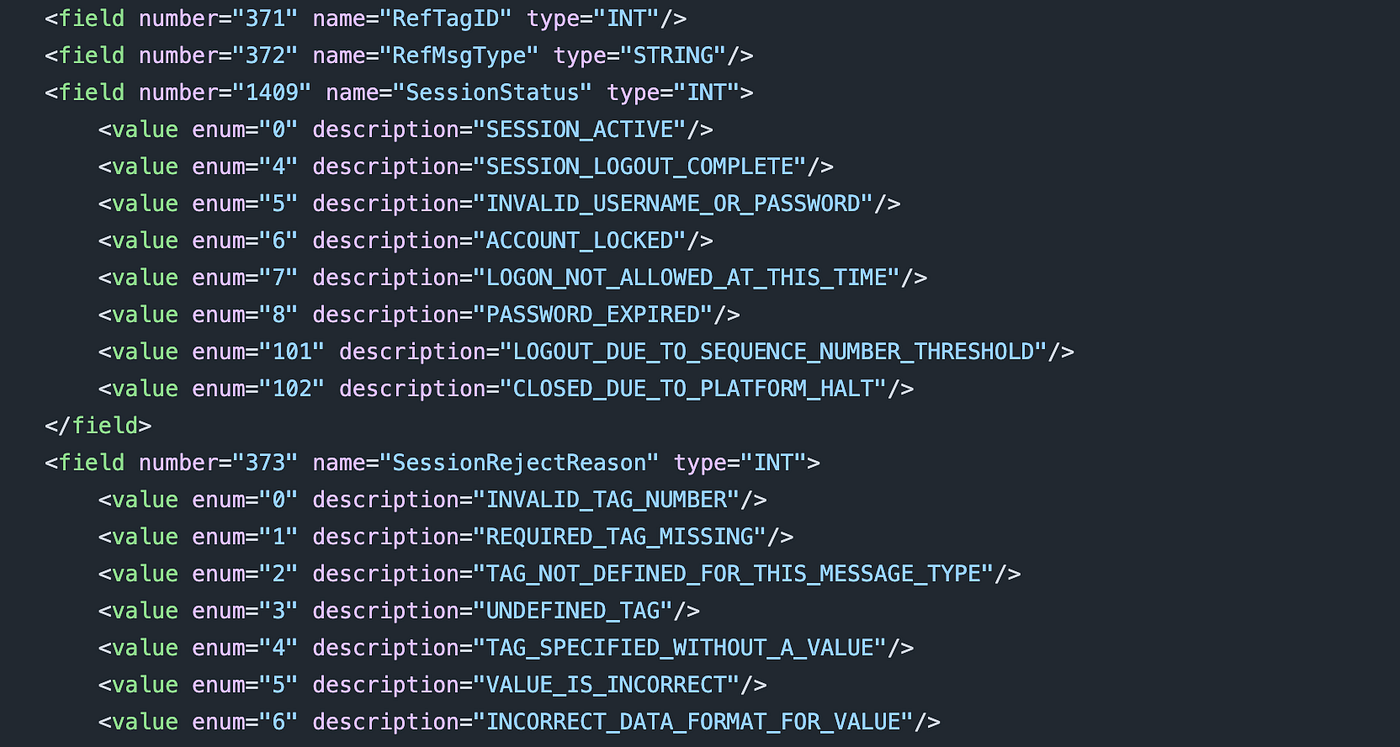 24/7 Trading: Addressing FIX sequence number overflow