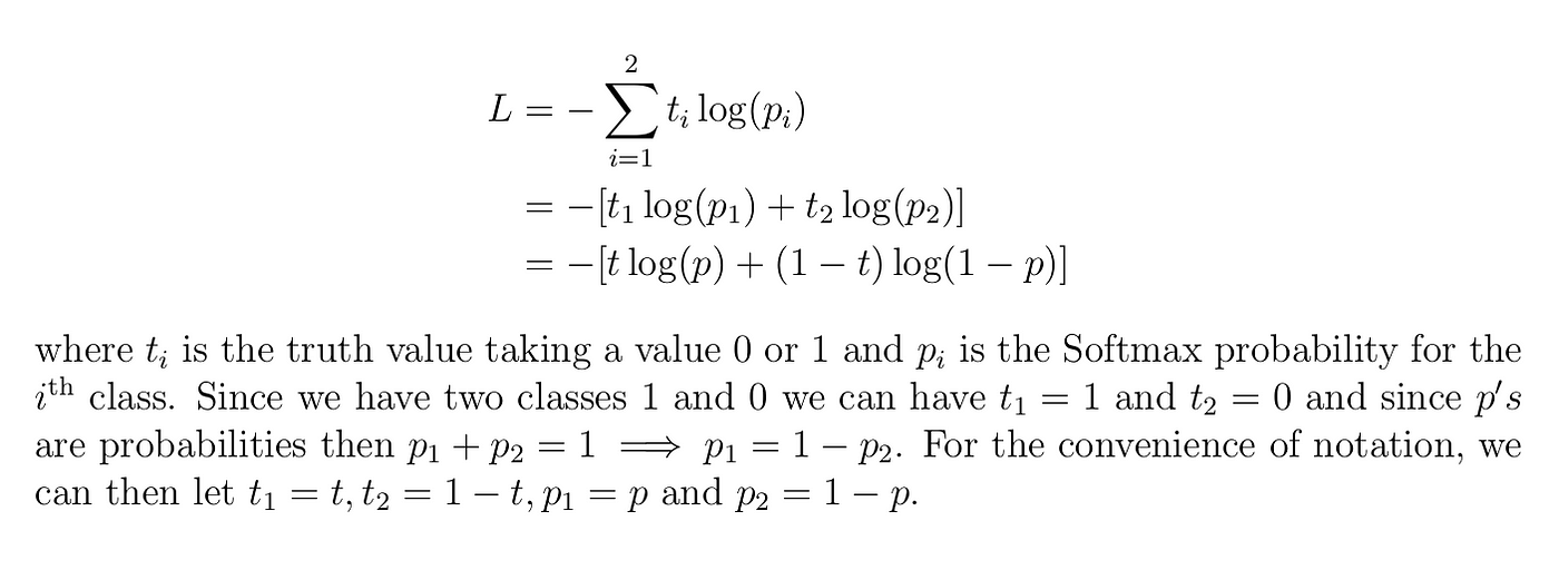 Cross-Entropy Loss Function. A loss function used in most… | by Kiprono  Elijah Koech | Towards Data Science