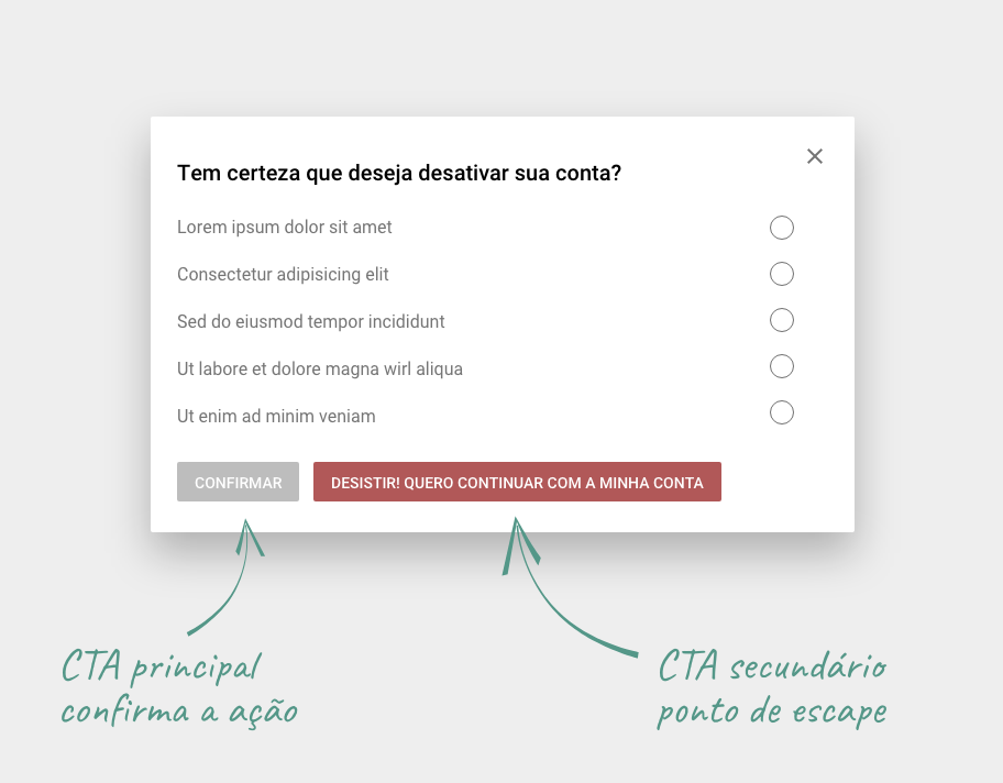 A toxicidade do UX performático. Ao longo dos últimos anos, a área