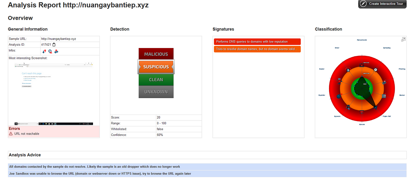 LetsDefend on X: FREE SOC ALERT: ZeroFont Phishing 🎣 Hackers